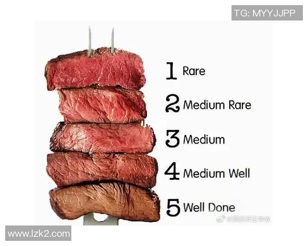 足球球星食物外号大盘点从梅西的牛排到C罗的鸡胸肉